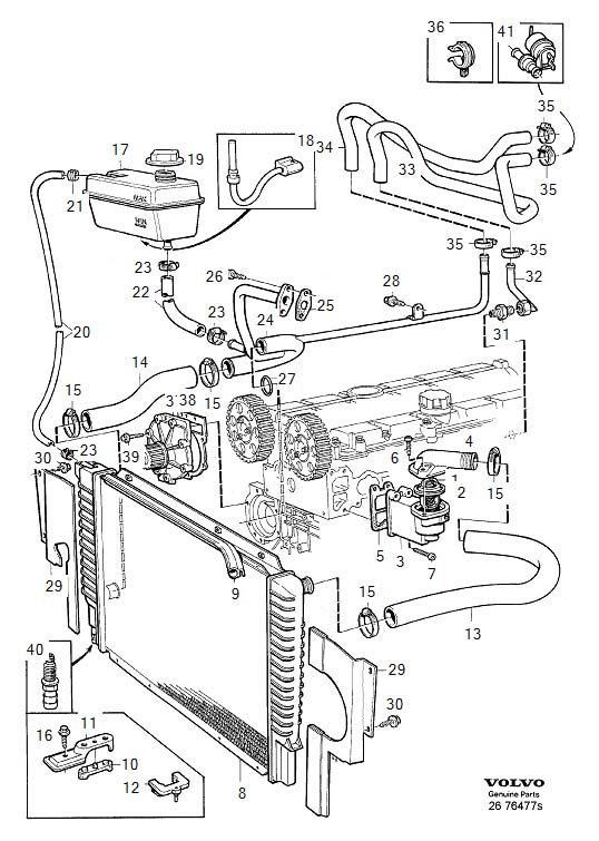 2010 Volvo Shield. Cooling System. (Left). SHIELD, L.H. 1992. 1994 L.H ...